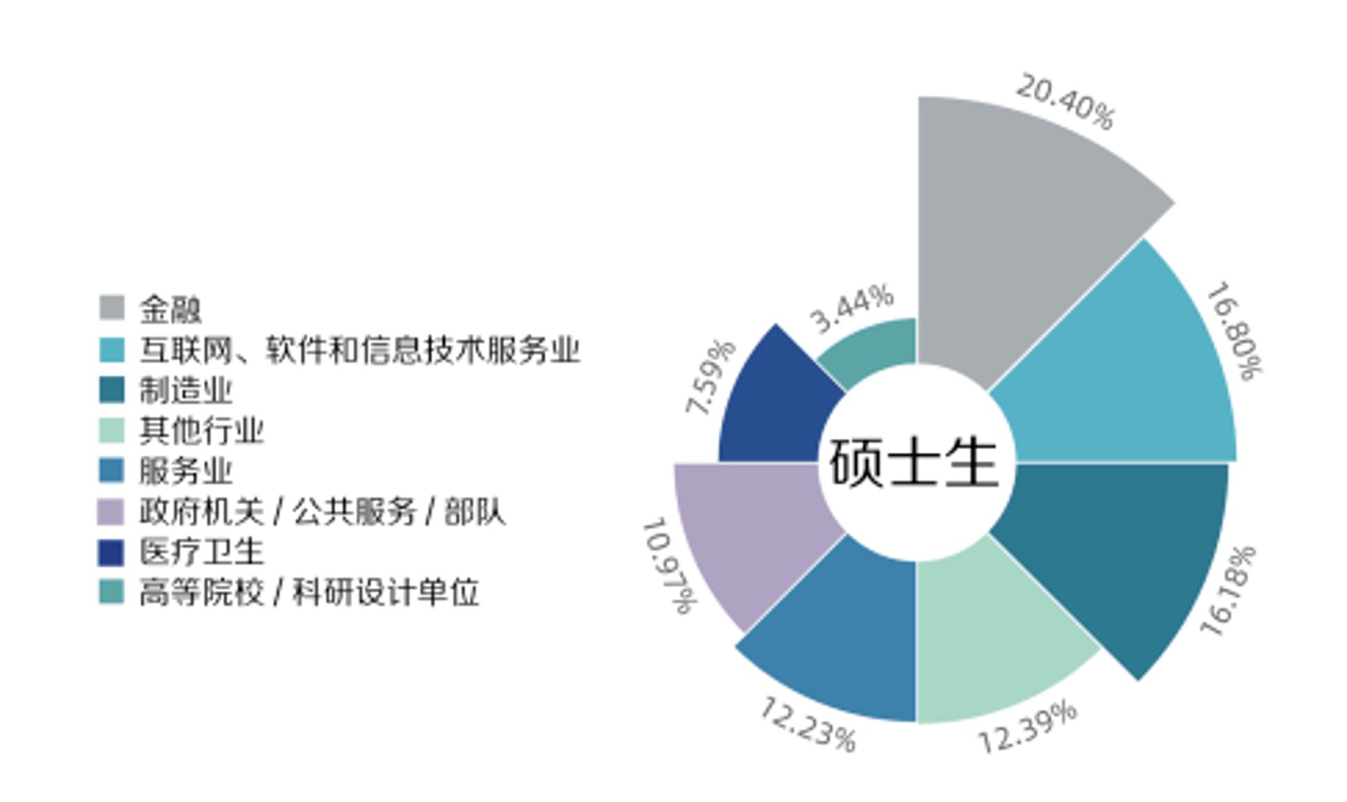 斐时茨医疗科技